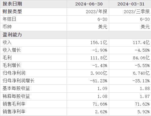 中产当韭菜、玩套路！撕开双11的遮羞布j9九游会入口曾破万亿大关！现被曝将(图7)