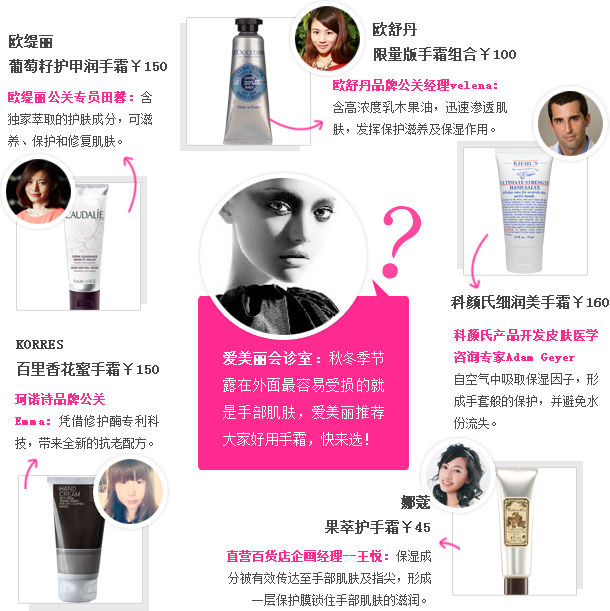 第十期：秋冬护手困扰j9国际站救救我的脸(图4)