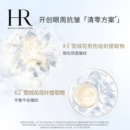 欧莱雅、马应龙、羽西眼霜大测评！九游会网站秋冬护肤必备：赫莲娜、(图1)