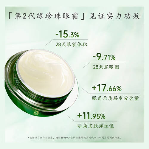 欧莱雅、马应龙、羽西眼霜大测评！九游会网站秋冬护肤必备：赫莲娜、(图3)